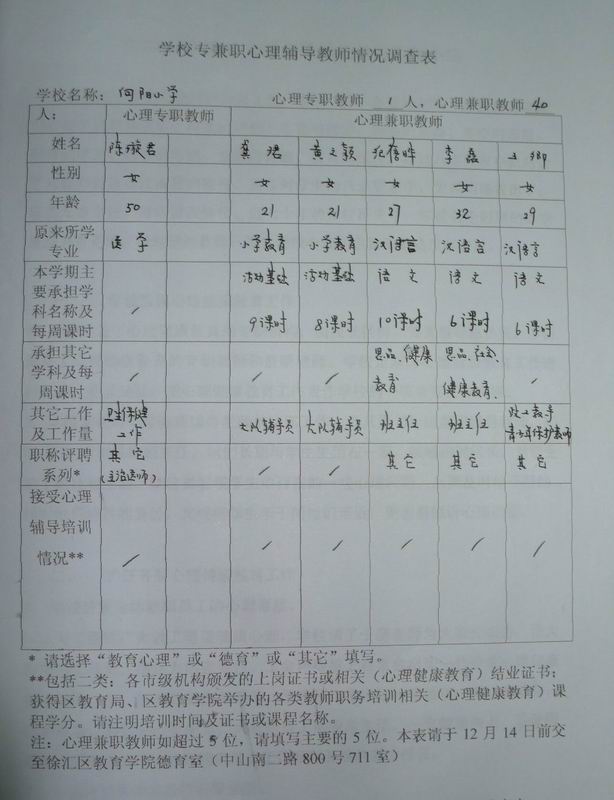 中学校长党课教案格式_2016廉政党课教案_党课教案格式